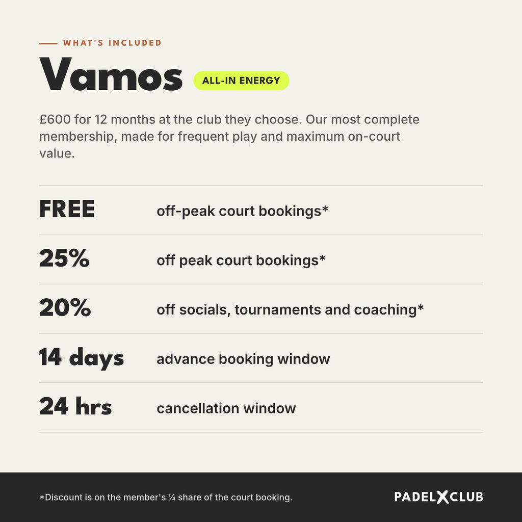 Vamos Annual Membership Gift Card
